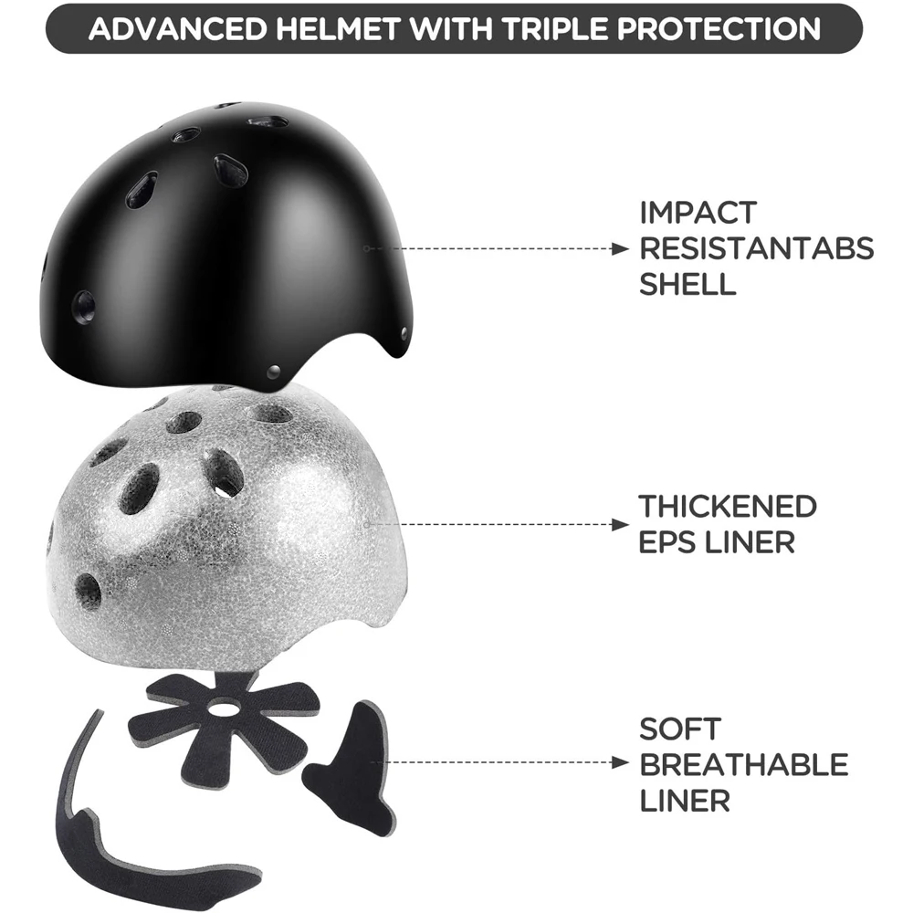 7Pcs/Set Dziecięcy kask rowero – Scooter Helmet Set recenzja i cena