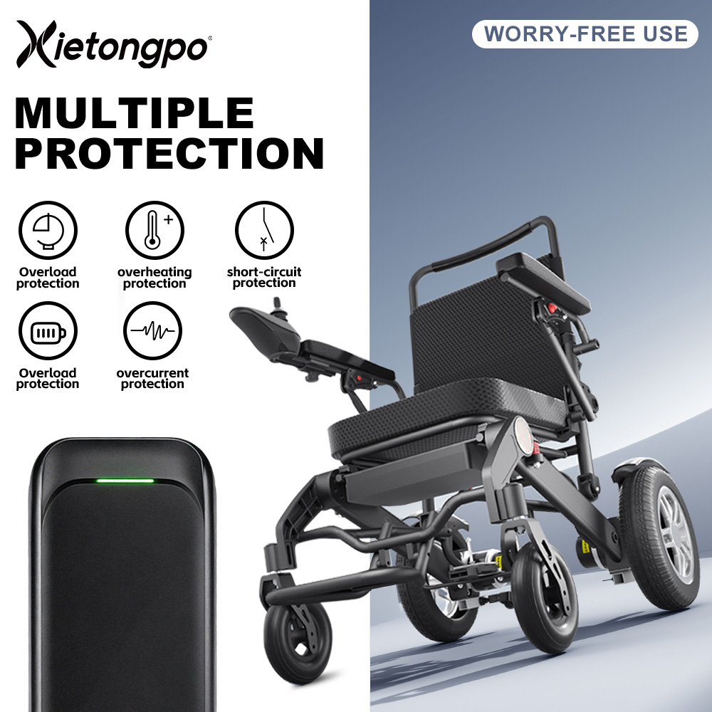 Ładowarka do baterii litowych  – Electric Scooter Charger recenzja i cena